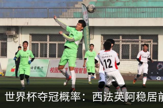 世界杯夺冠概率：西法英阿稳居前四 葡巴德第二集团